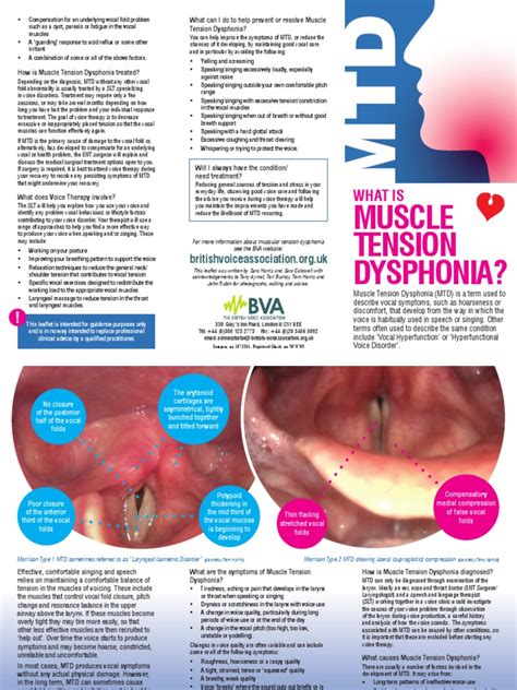 By rz. . Muscle tension dysphonia exercises pdf